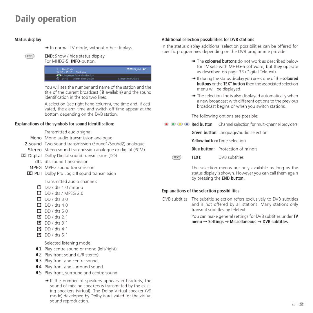 Loewe 32959022 manual Status display, Explanations of the symbols for sound identification, DVB subtitles 