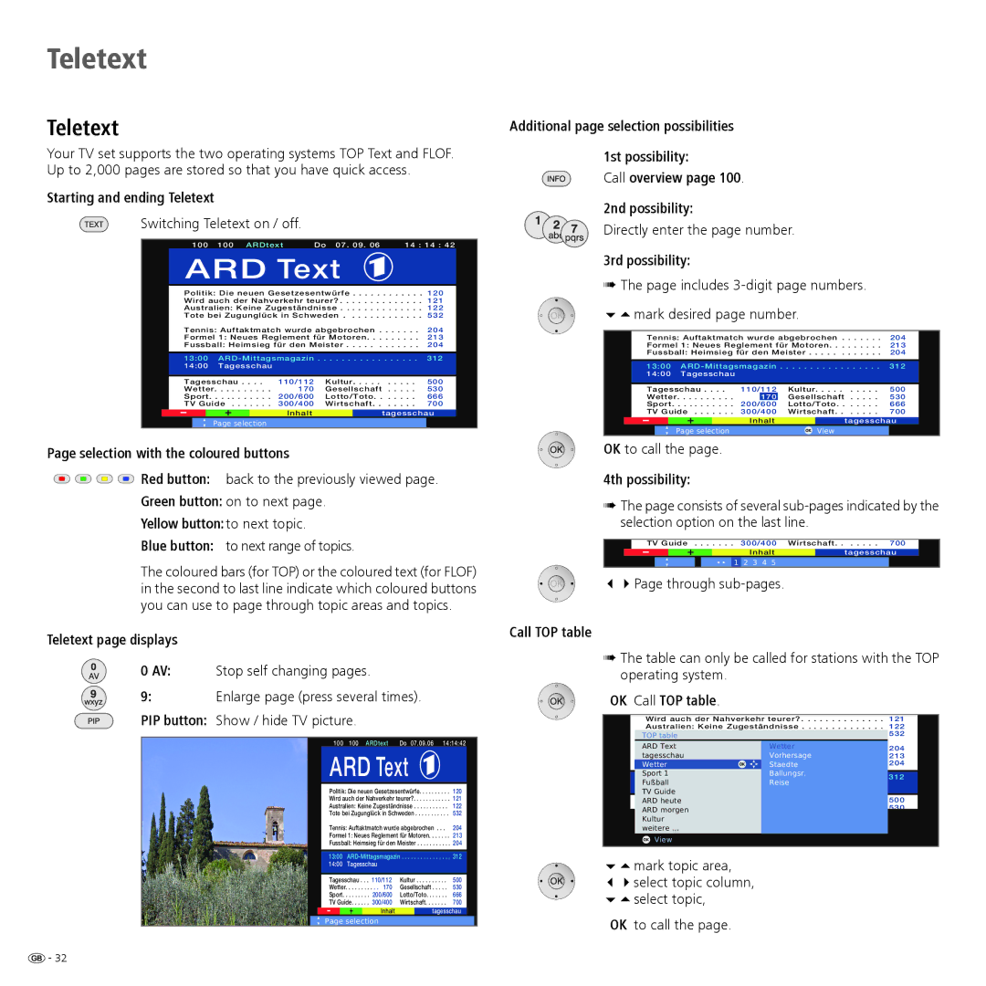 Loewe 32959022 manual Teletext 