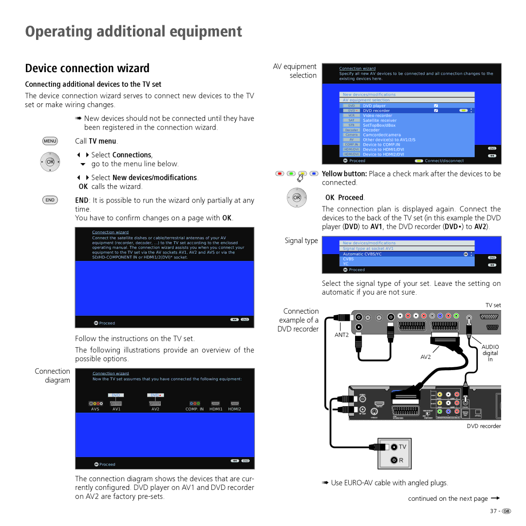 Loewe 32959022 manual Operating additional equipment, Device connection wizard, Connecting additional devices to the TV set 