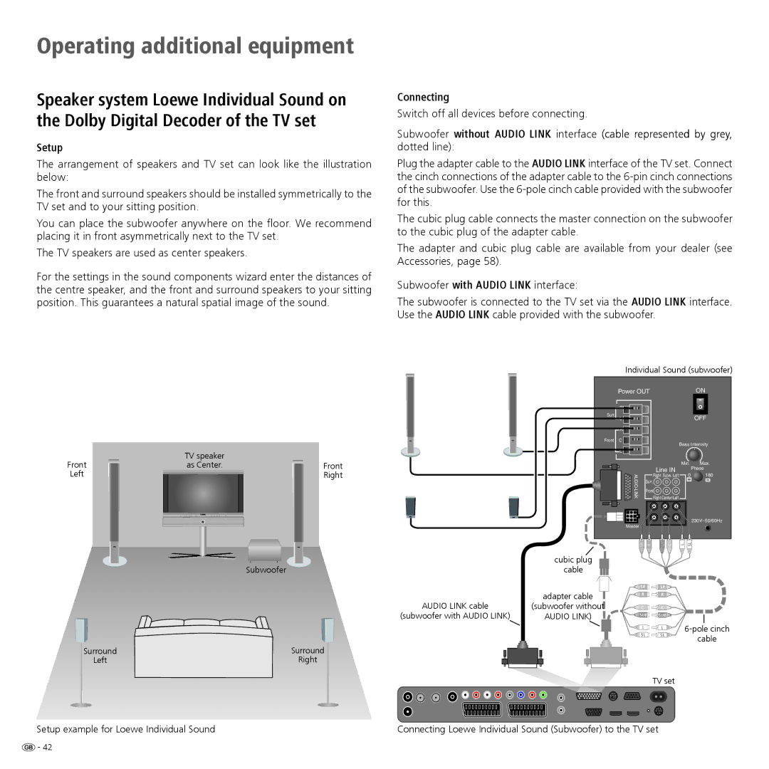 Loewe 32959022 manual Setup, Connecting, Switch off all devices before connecting 