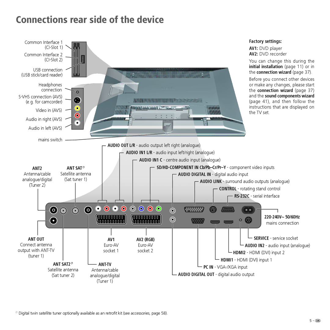 Loewe 32959022 manual Connections rear side of the device, Factory settings 