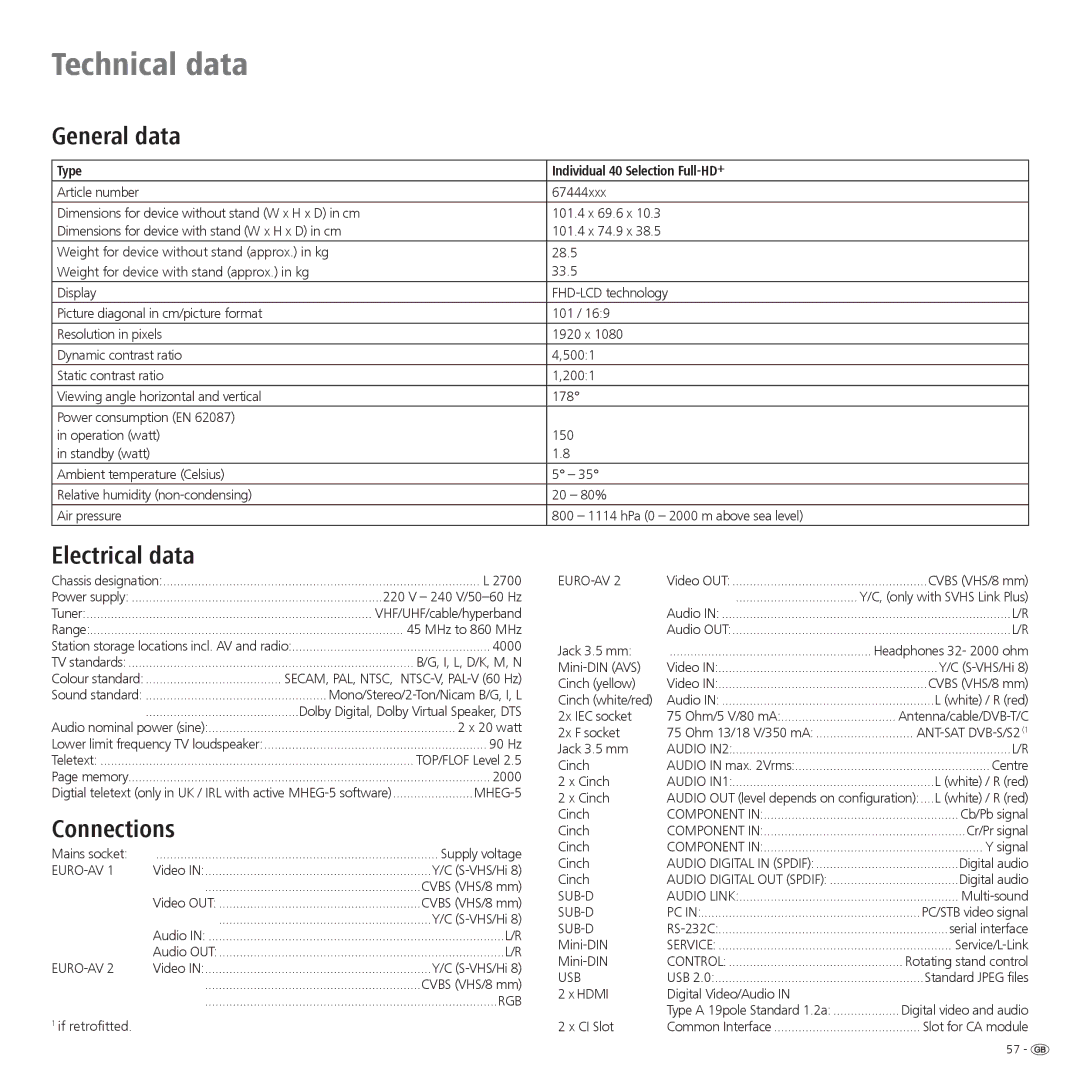 Loewe 32959022 manual Technical data, General data, Electrical data, Connections 