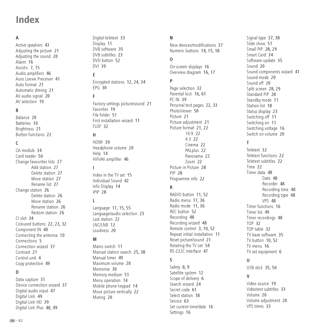 Loewe 32959022 manual Index 