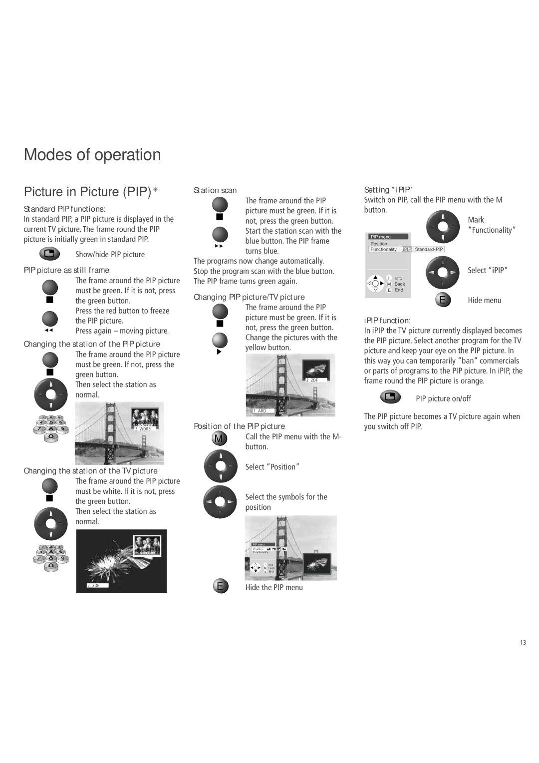 Loewe 3781 ZW, 3981 ZW, 32, 6381 ZW, 5381 ZW operating instructions Picture in Picture PIP 