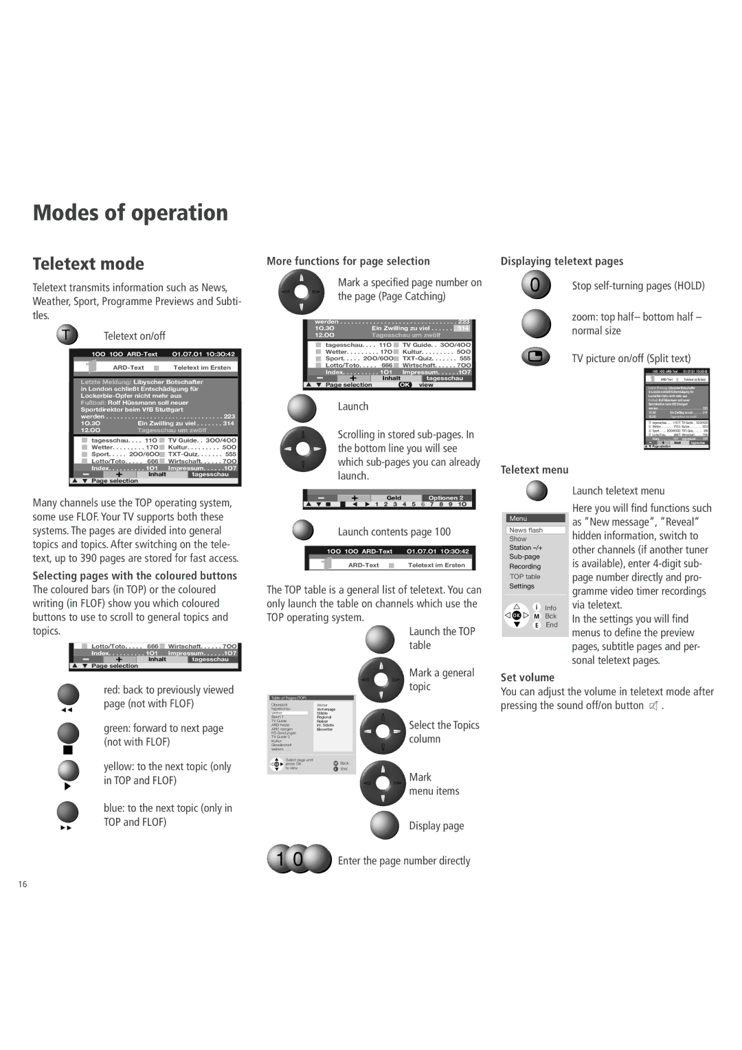 Loewe 3781 ZW, 3981 ZW, 32, 6381 ZW, 5381 ZW operating instructions Teletext mode 