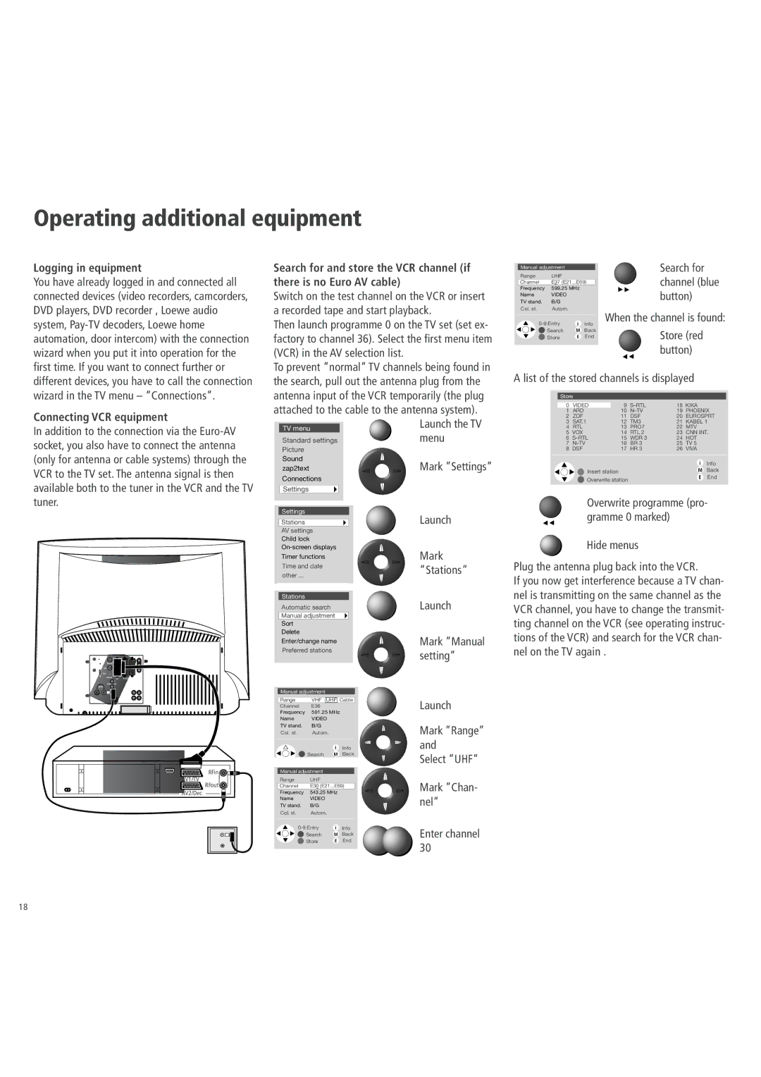 Loewe 3781 ZW, 3981 ZW, 32, 6381 ZW, 5381 ZW operating instructions Logging in equipment, Connecting VCR equipment 