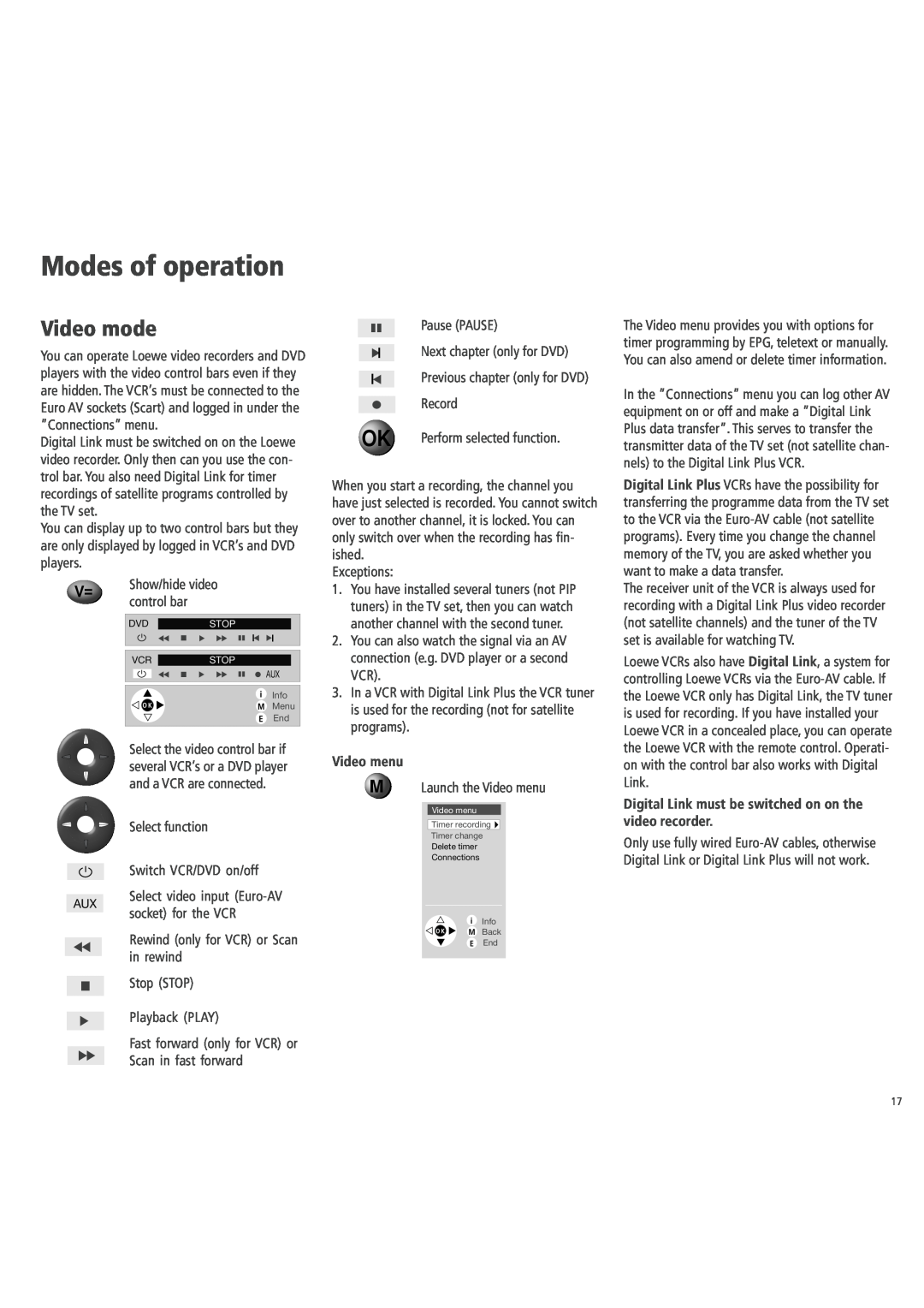 Loewe 3781 ZW, 3981 ZW, 32, 6381 ZW, 5381 ZW operating instructions Video mode, Video menu, Modes of operation 