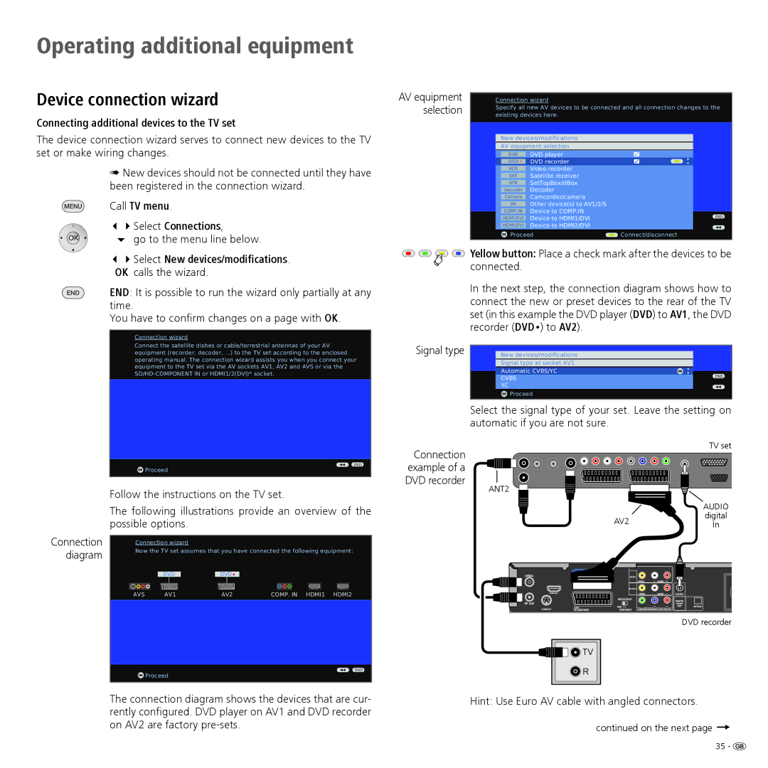 Loewe 46, 40 manual Operating additional equipment, Device connection wizard, Connecting additional devices to the TV set 