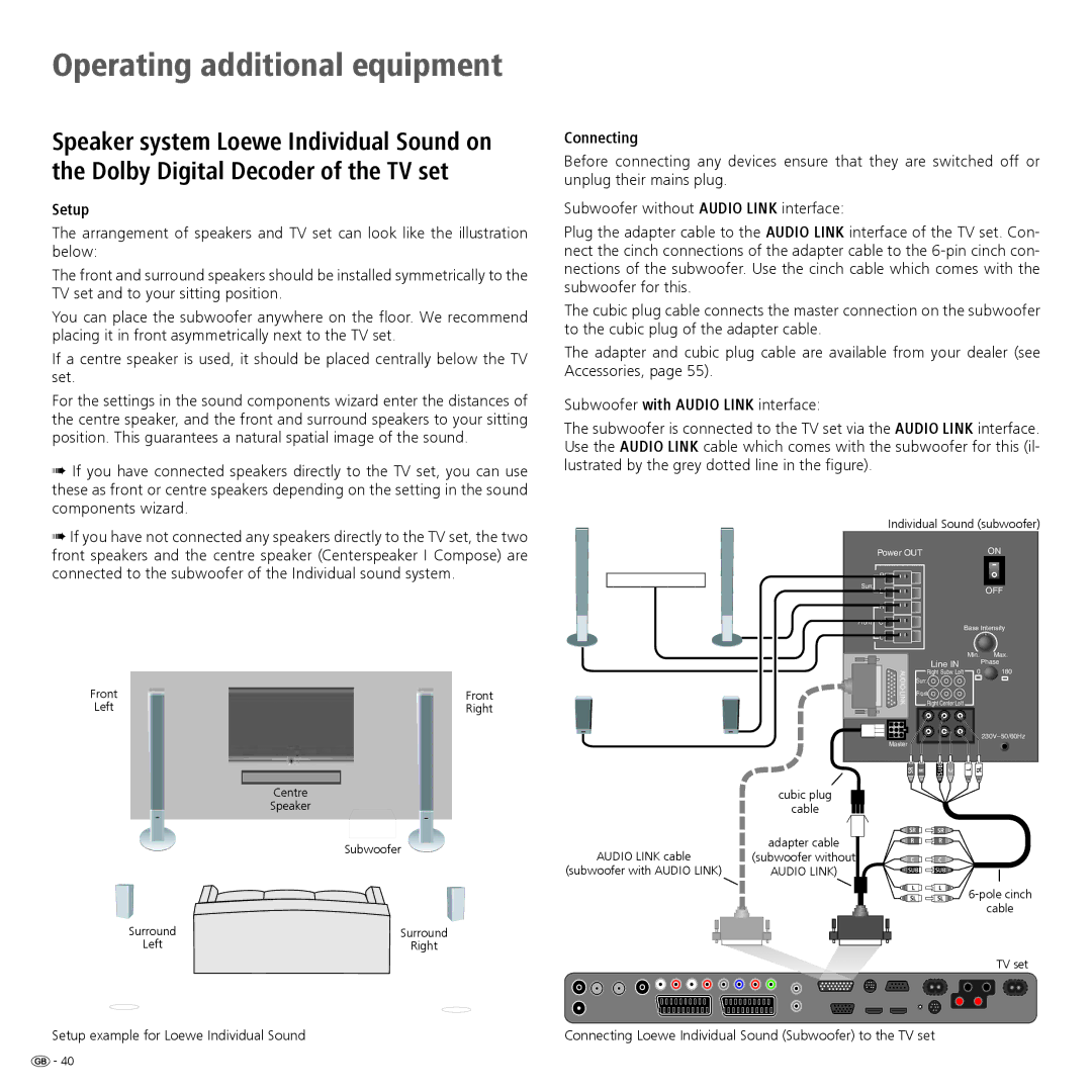 Loewe 46, 40 manual Setup, Components wizard, Connecting, Connected to the subwoofer of the Individual sound system 