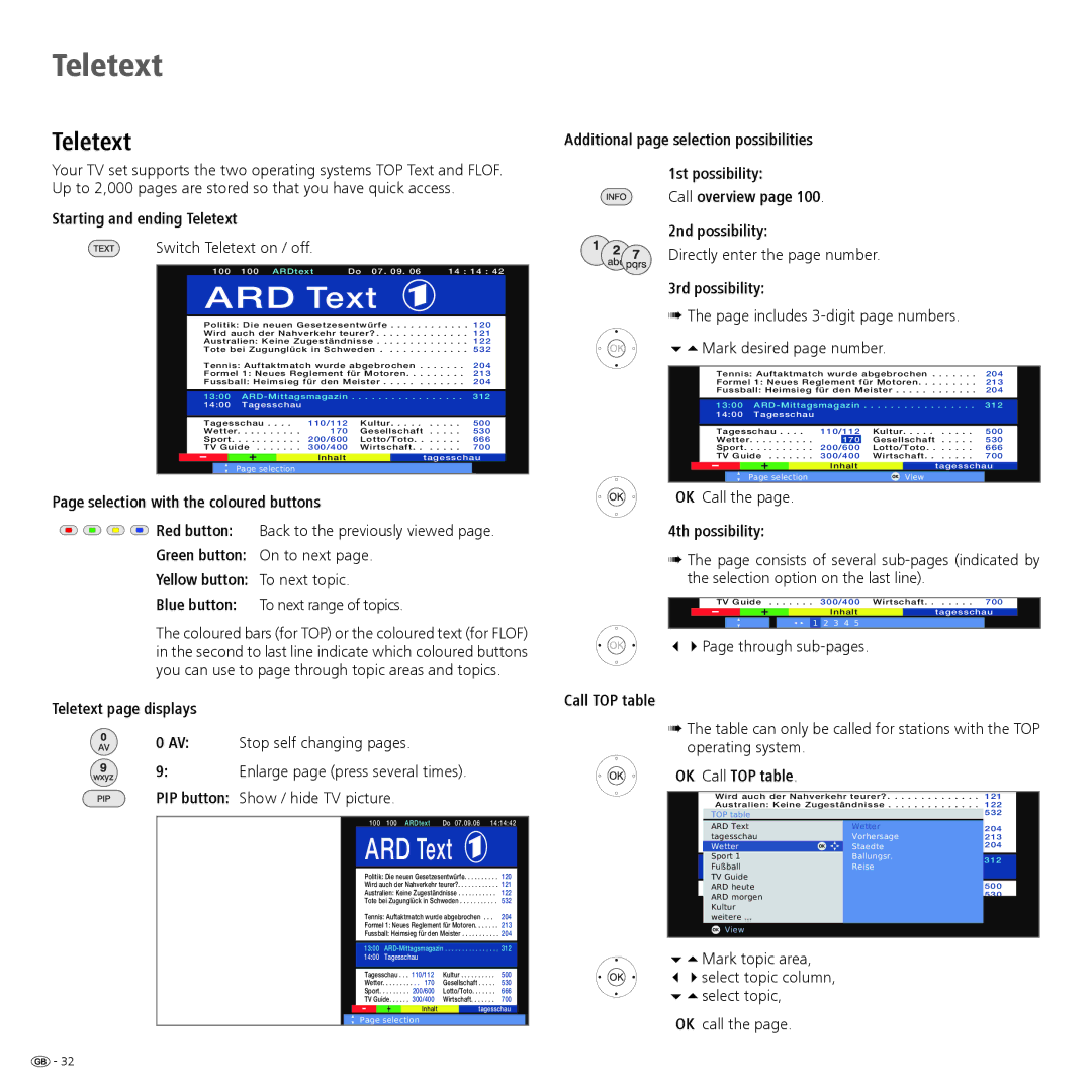 Loewe 52 manual Teletext 