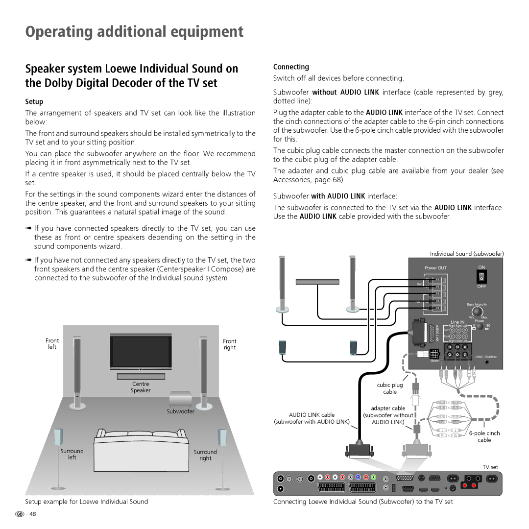 Loewe 52 manual Connecting, Setup example for Loewe Individual Sound 