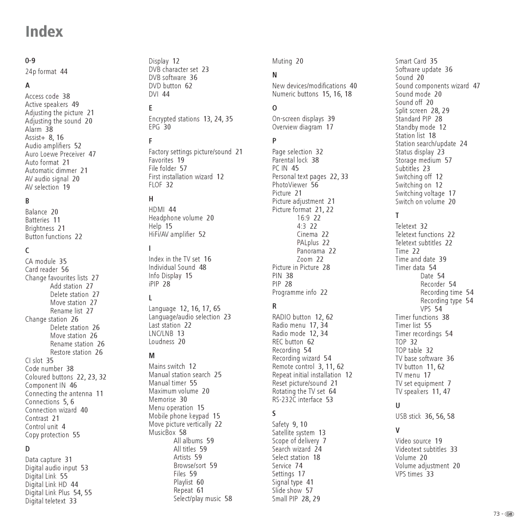 Loewe 52 manual Index 