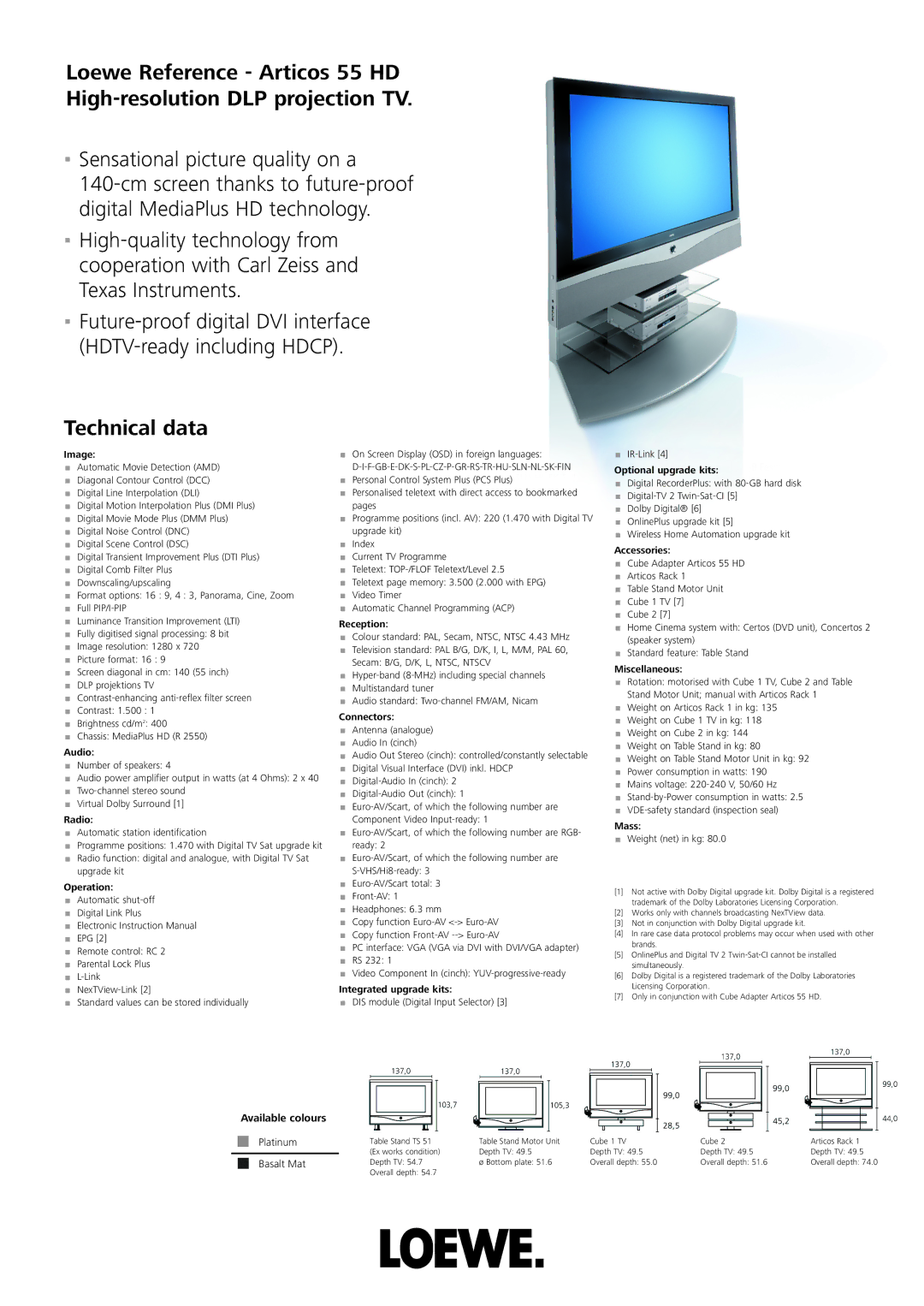 Loewe 55 HD instruction manual Image, Audio, Radio, Operation, Reception, Connectors, Integrated upgrade kits, Accessories 