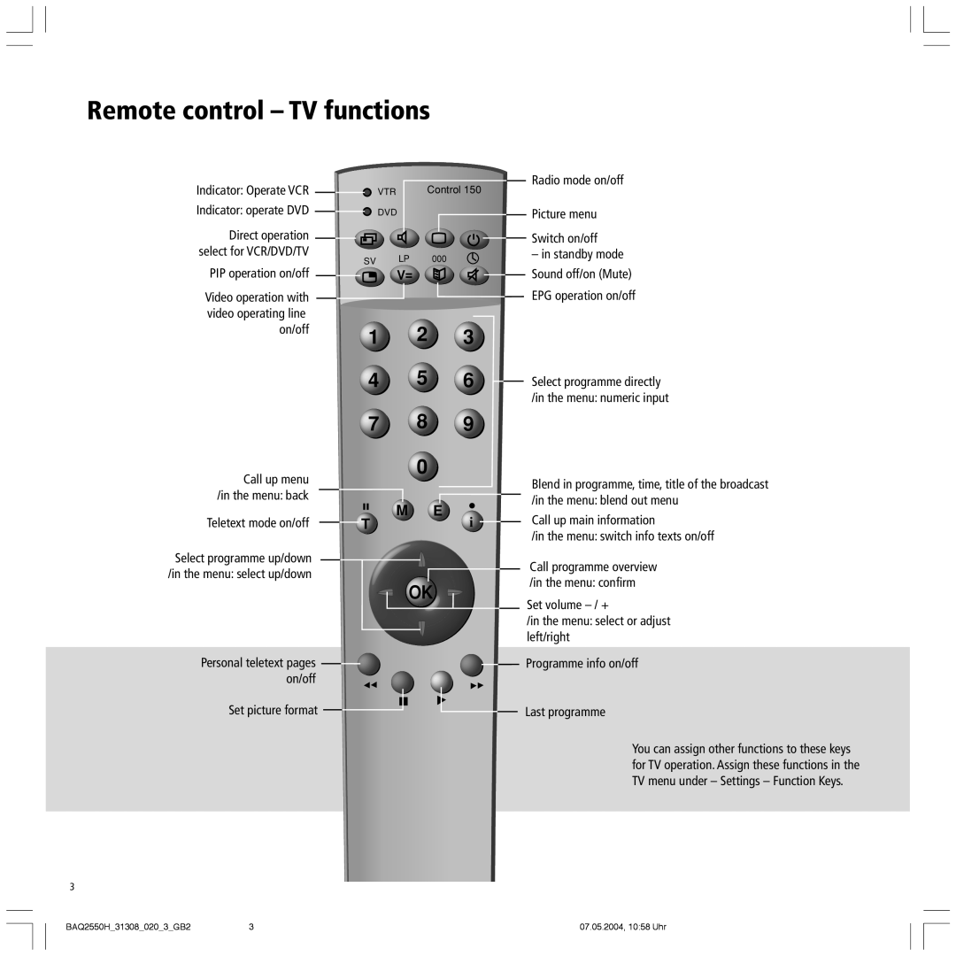 Loewe 9381 HD, 9372, 9272, 9281 HD Remote control - TV functions, Direct operation, on/off, Call up menu, in the menu back 