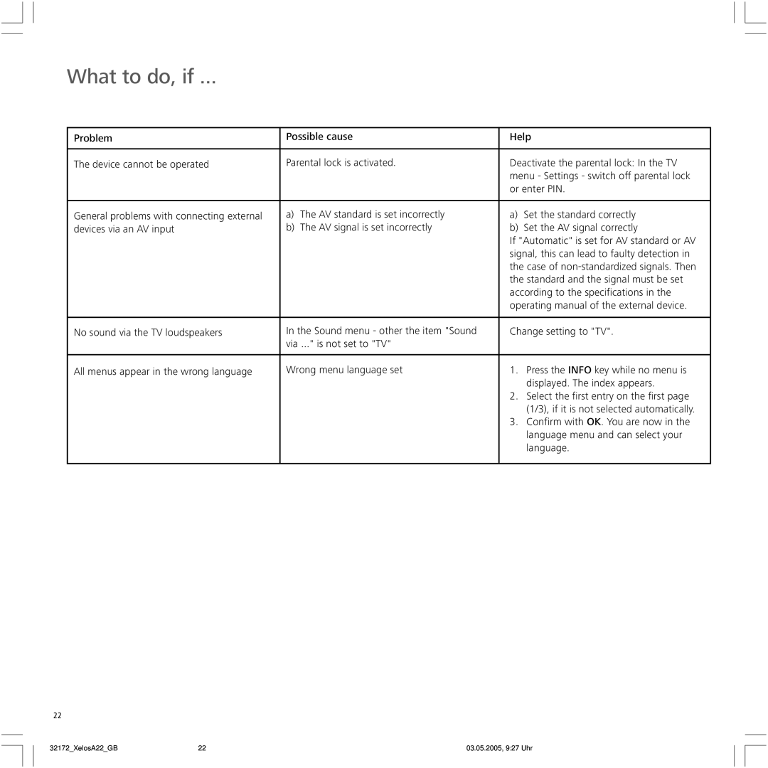 Loewe A 22 manual What to do, if 