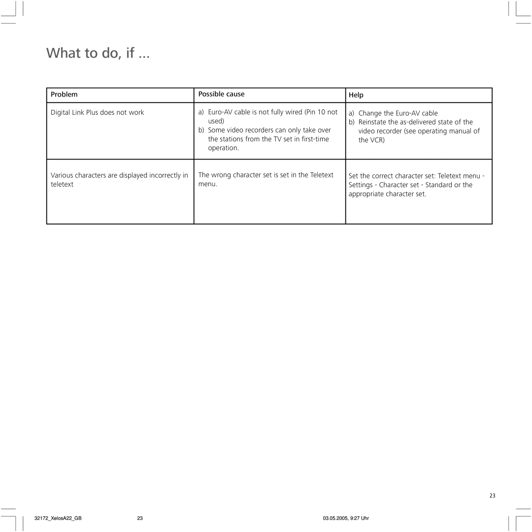 Loewe A 22 manual Problem Possible cause Help Digital Link Plus does not work 