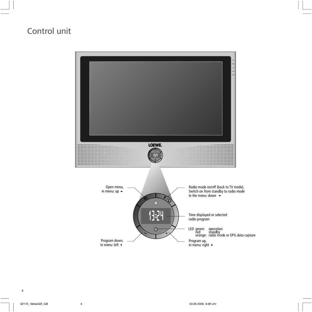 Loewe A 22 manual Control unit 