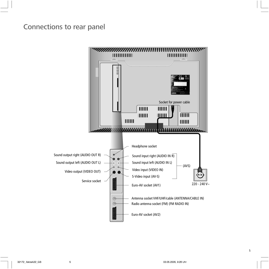 Loewe A 22 manual Connections to rear panel, Avs 