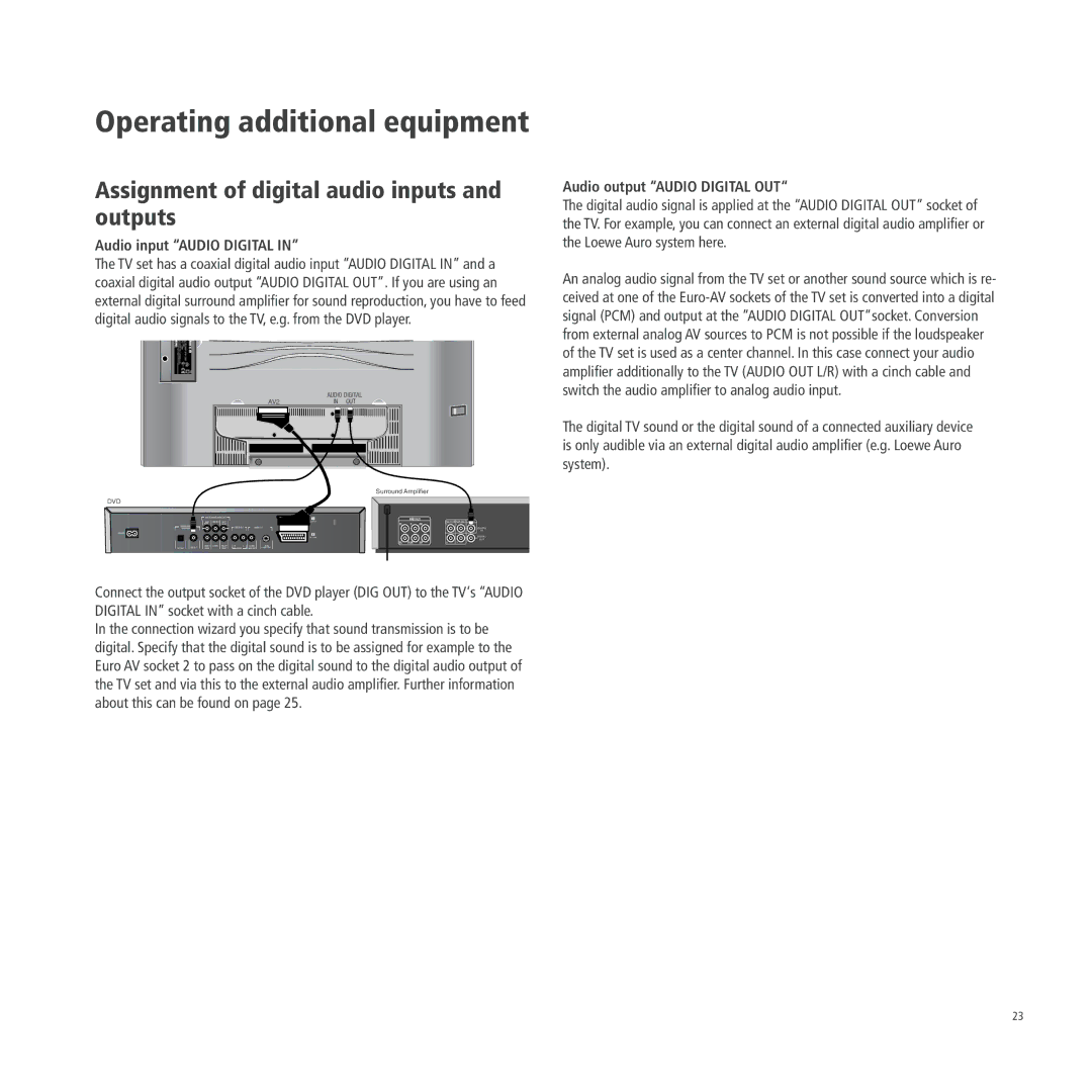 Loewe A 26, A 26 DVB-T, A 26 DVB-T CI Assignment of digital audio inputs and outputs, Audio input Audio Digital 