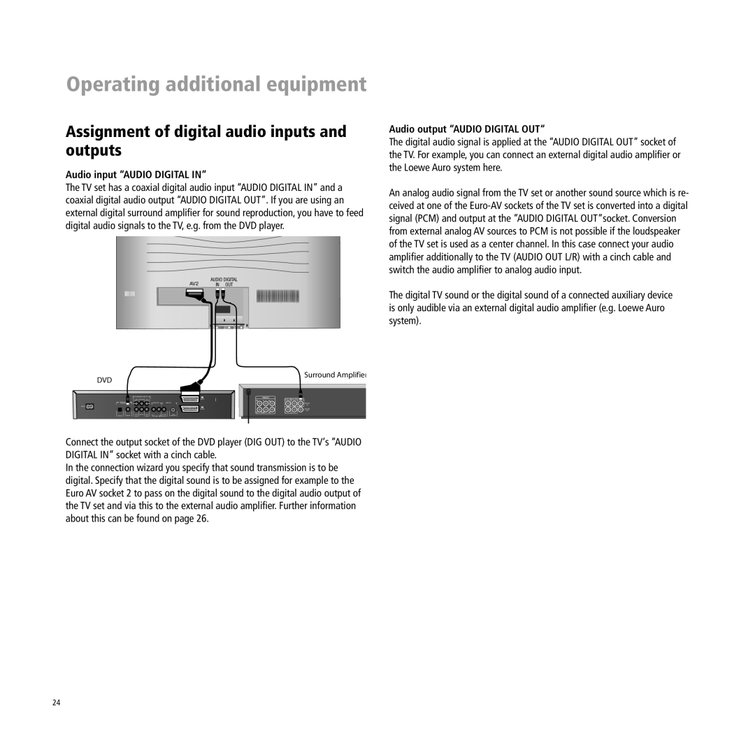 Loewe A 32, A 37 Assignment of digital audio inputs and outputs, Audio input Audio Digital, Audio output Audio Digital OUT 