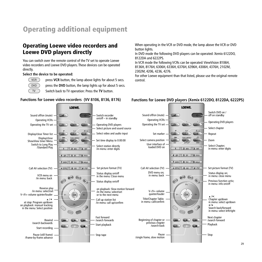 Loewe Xelos A 37, A 32, A 37 manual Select the device to be operated, Operating VCRs Operating the TV set 