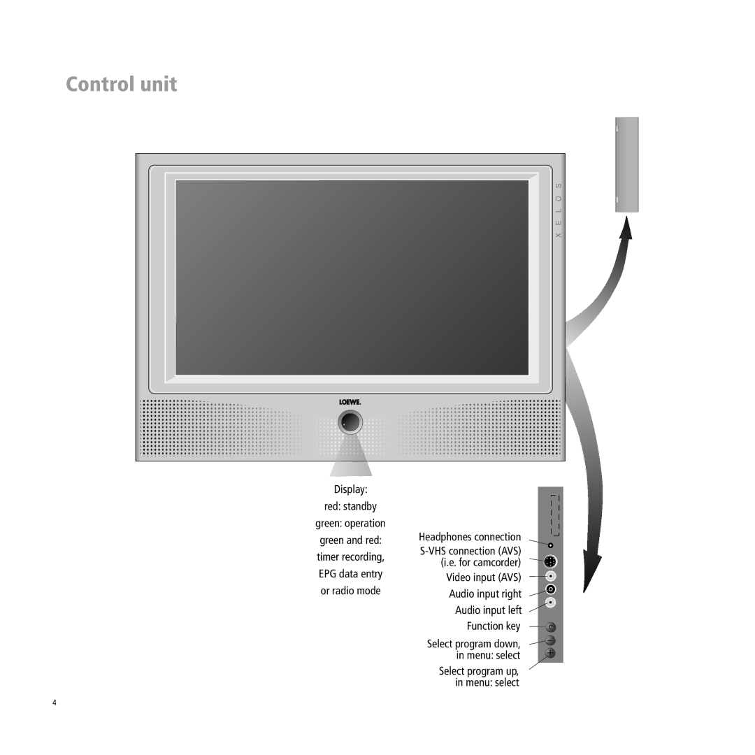 Loewe A 32, A 37, Xelos A 37 manual Control unit, For camcorder 