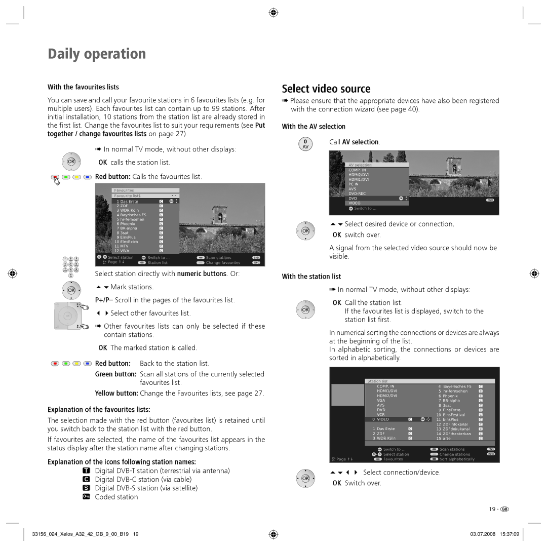 Loewe A 37 HD+ 100, A 37 Full-HD+ 100 Select video source, With the favourites lists, Explanation of the favourites lists 