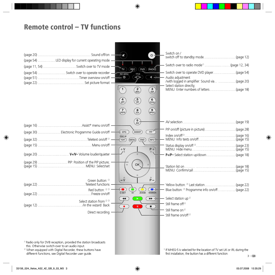 Loewe A 37 Full-HD+ 100 manual Sound off/on, Switch over to TV mode, Switch on, Timer overview on/off, Set picture format 