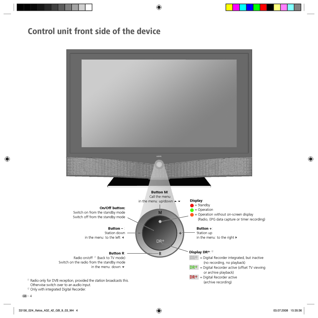 Loewe A 37 HD+ 100, A 37 Full-HD+ 100 manual Control unit front side of the device, Only with integrated Digital Recorder 