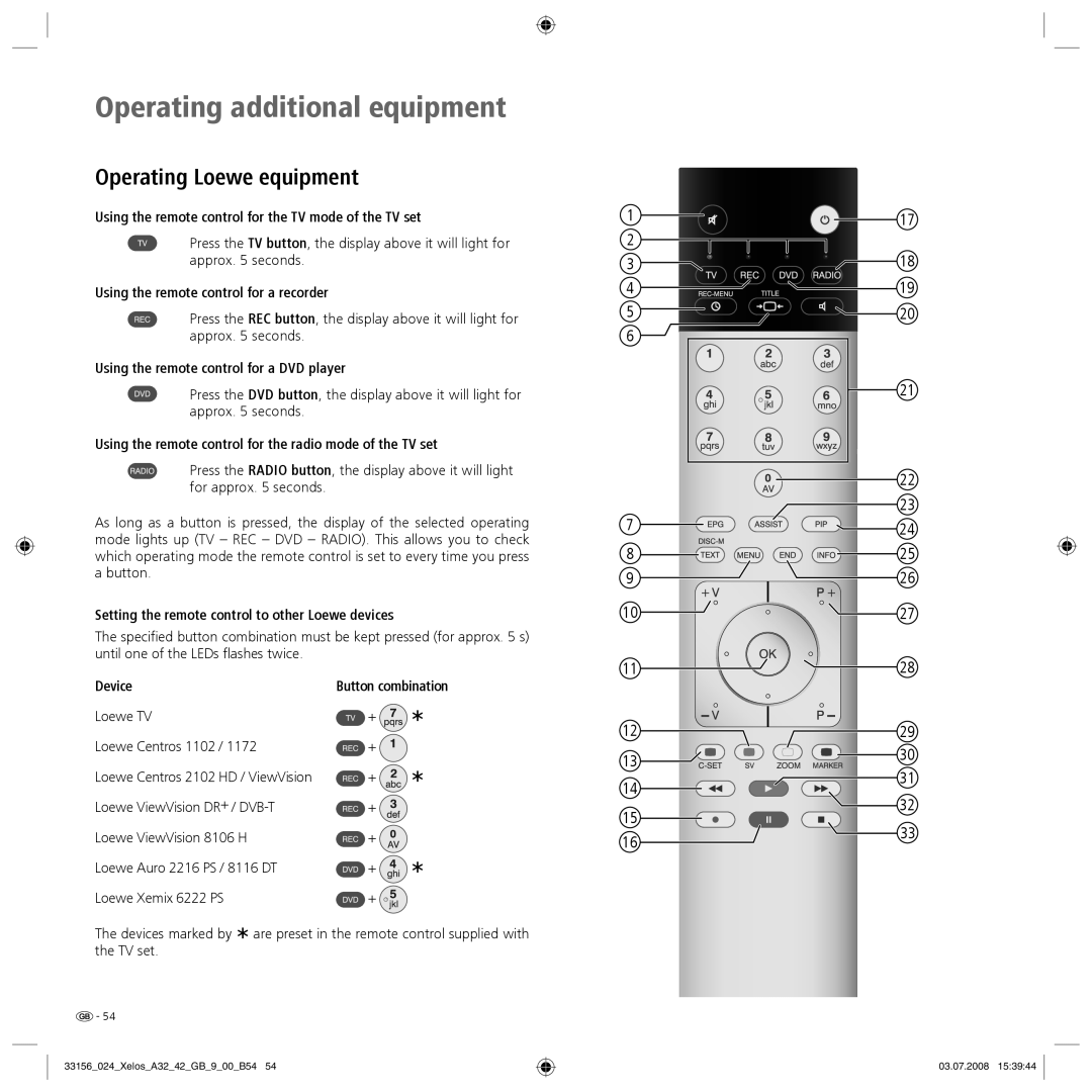 Loewe A 37 Full-HD+ 100, A 37 HD+ 100 manual Operating Loewe equipment 