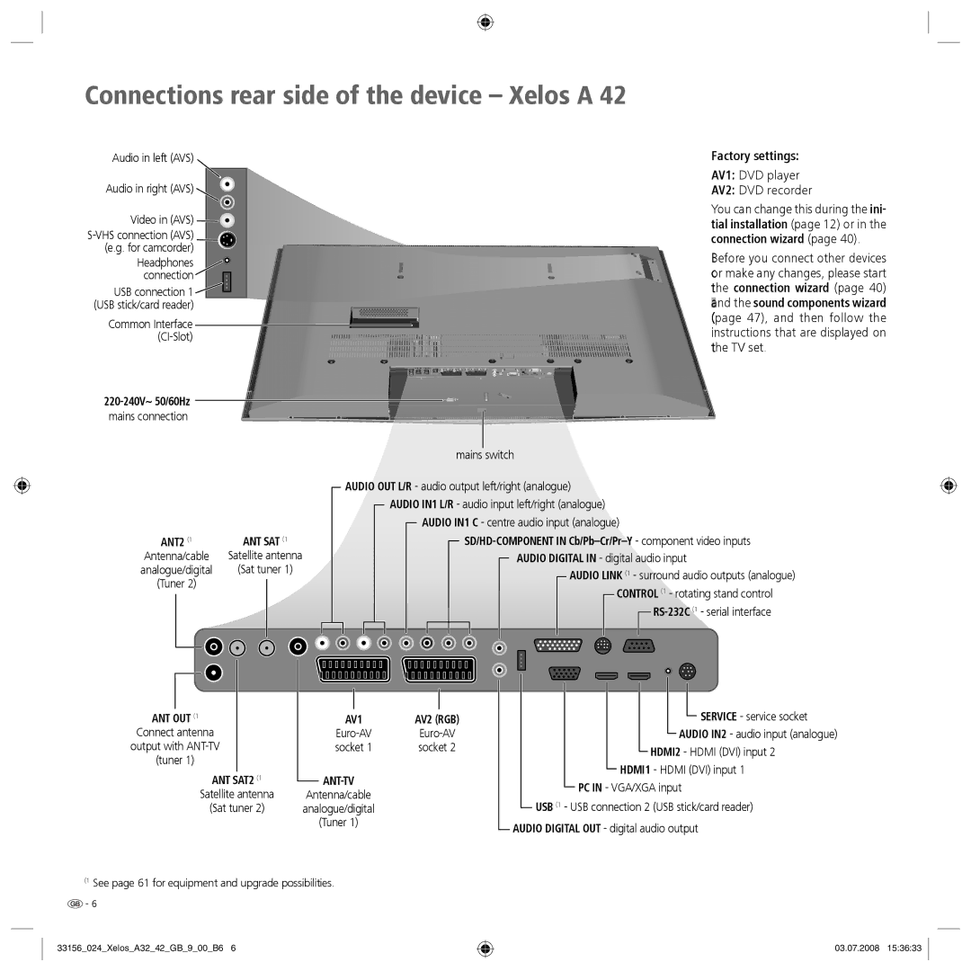 Loewe A 37 Full-HD+ 100, A 37 HD+ 100 manual Connections rear side of the device Xelos a 