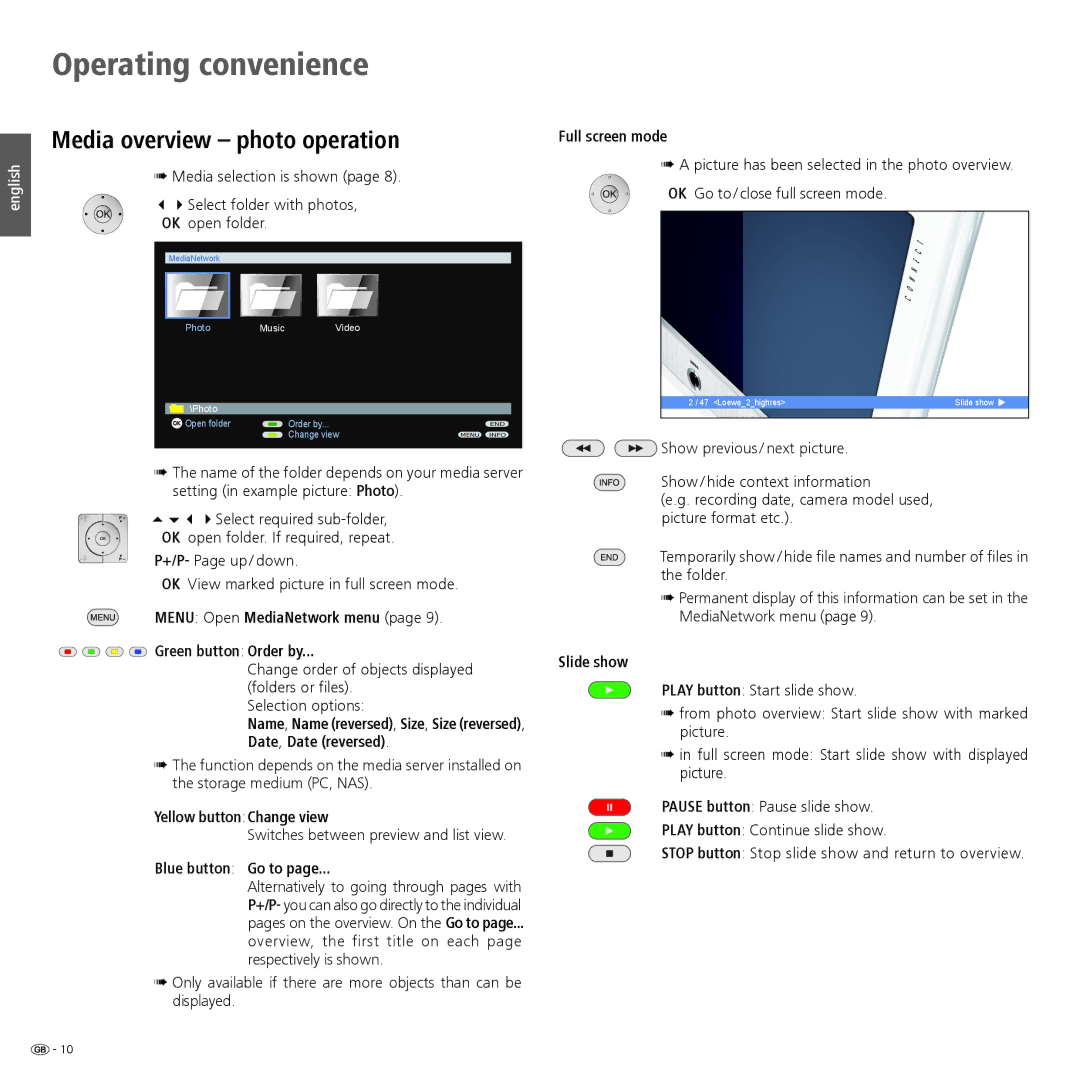 Loewe Accessories TV Media overview photo operation, +/P- Page up / down, Full screen mode, Show previous / next picture 