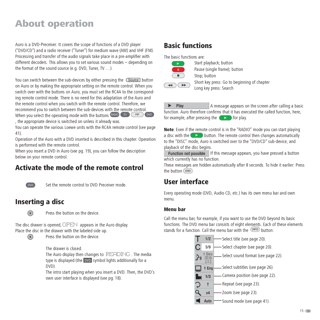 Loewe Auro 2216 PS manual About operation, Activate the mode of the remote control, Inserting a disc, Basic functions 