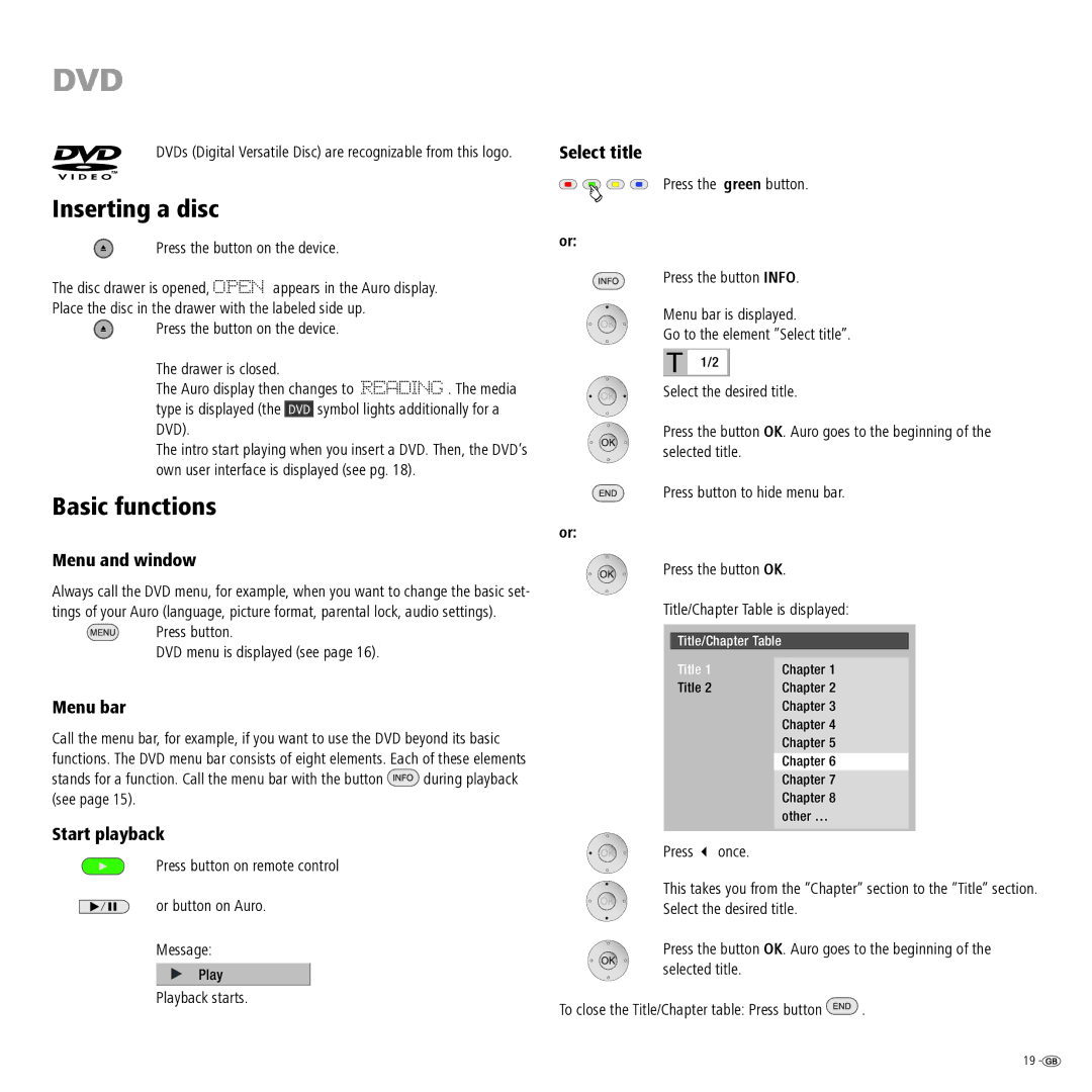 Loewe Auro 2216 PS manual Start playback, Select title, Press the green button, Press button DVD menu is displayed see 