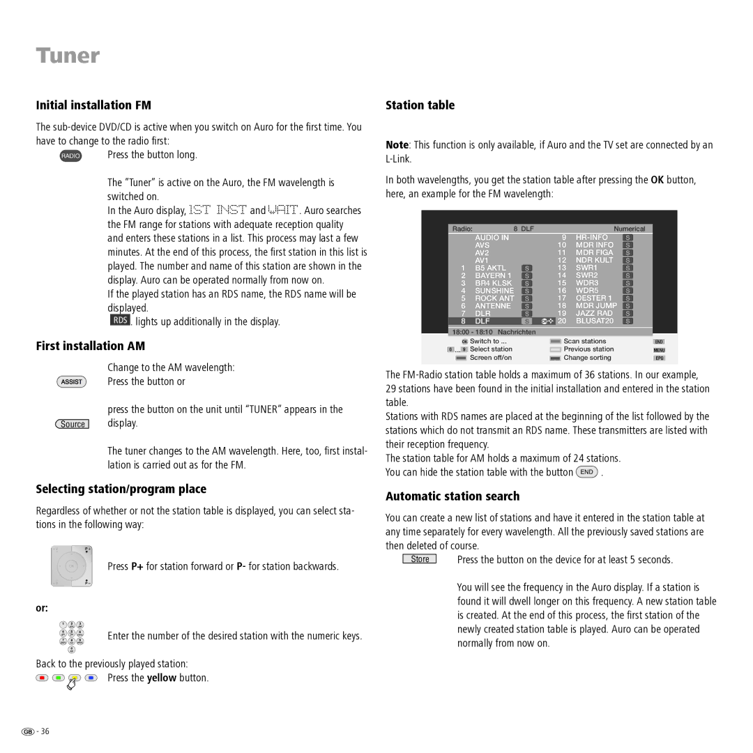 Loewe Auro 2216 PS manual Tuner 