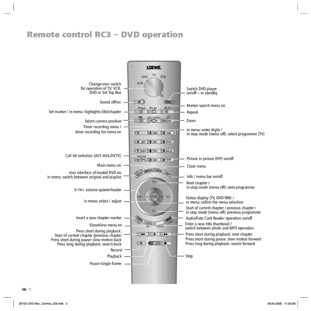 Loewe Centros 1172, Centros 1202 manual Remote control RC3 DVD operation, ShowView menu on, Main menu on, Record Playback 