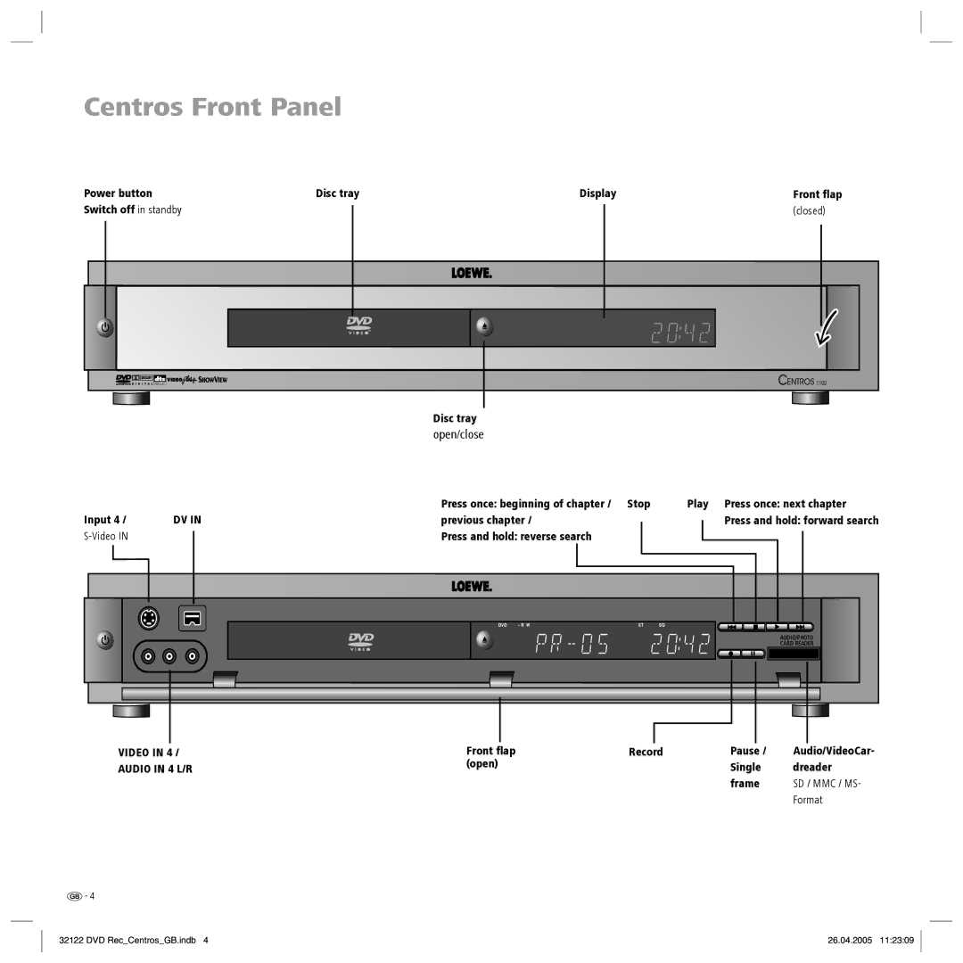 Loewe Centros 1202, Centros 1172 manual Centros Front Panel 