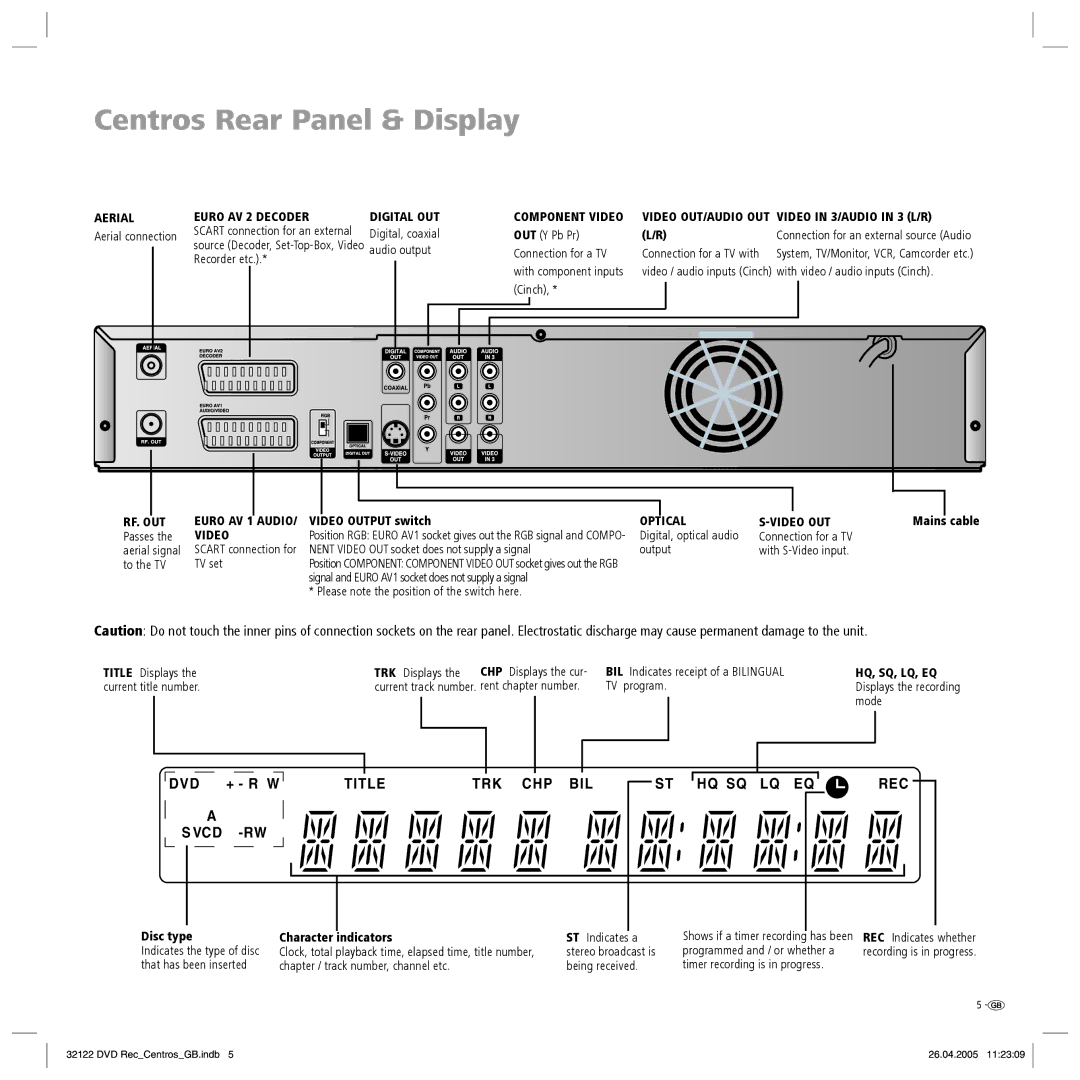 Loewe Centros 1172, Centros 1202 manual Centros Rear Panel & Display 