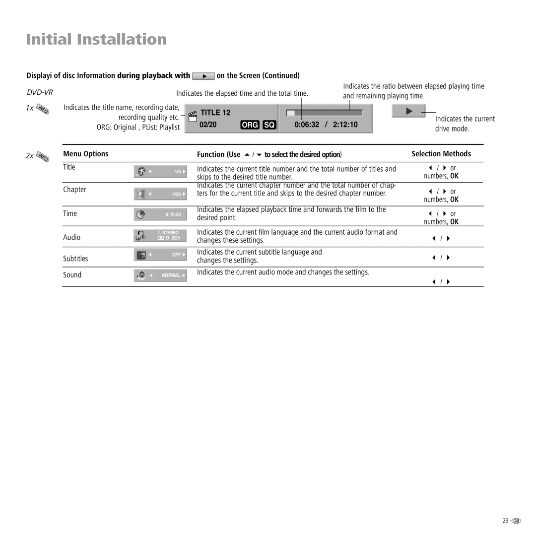 Loewe Centros 2102 HD, Centros 2172 HD manual Dvd-Vr 