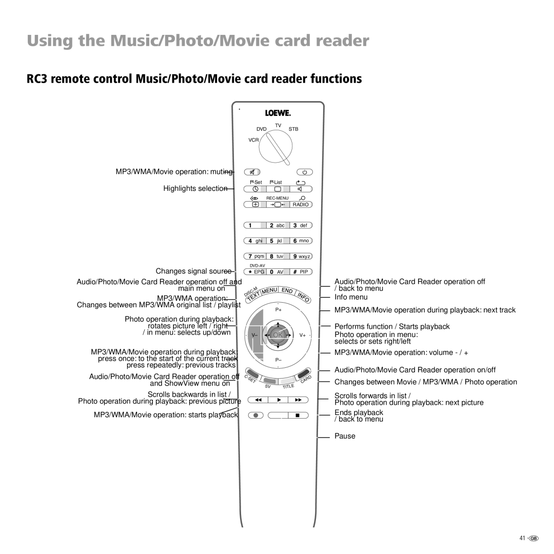 Loewe Centros 2102 HD RC3 remote control Music/Photo/Movie card reader functions, MP3/WMA/Movie operation starts playback 