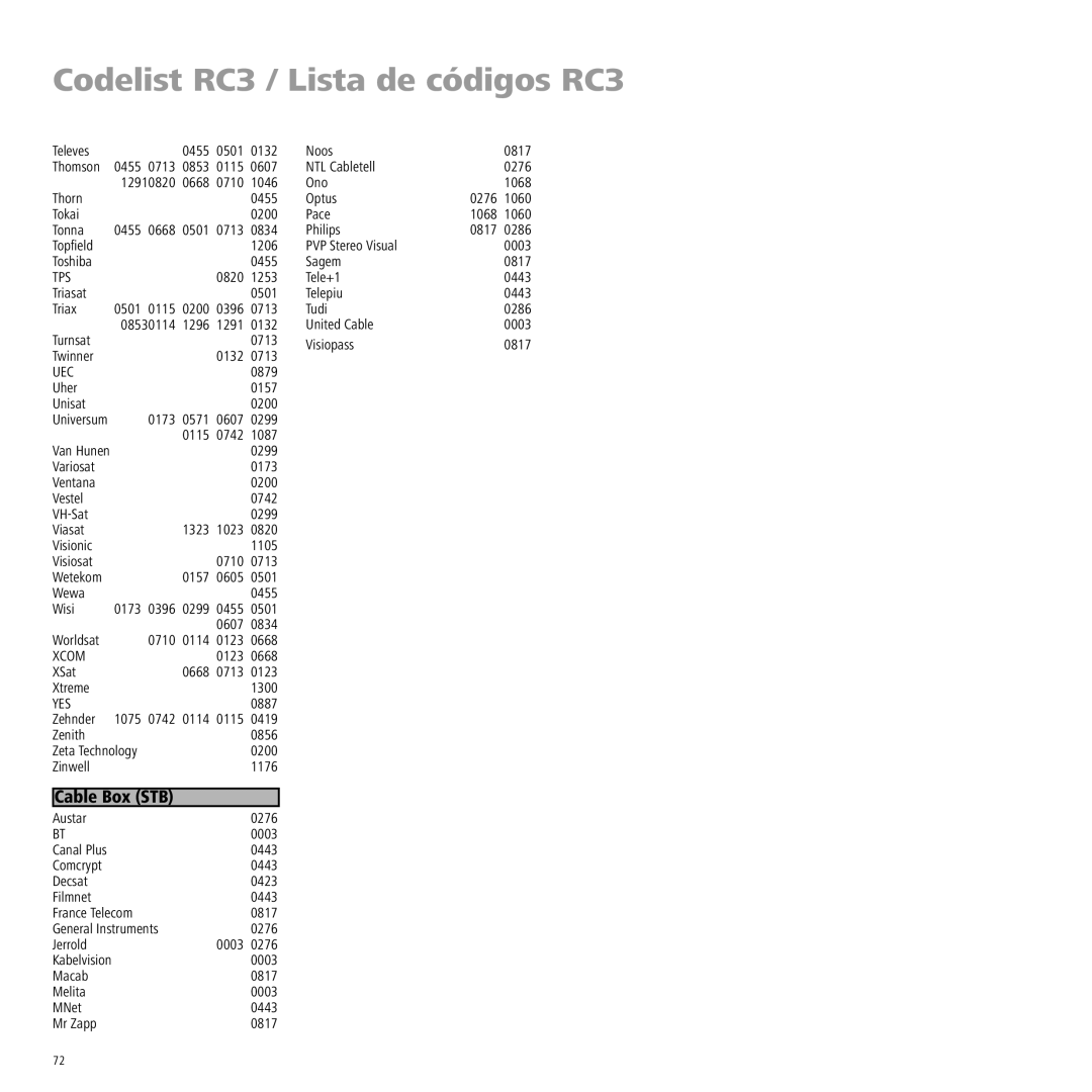 Loewe Centros 2172 HD, Centros 2102 HD manual Cable Box STB 