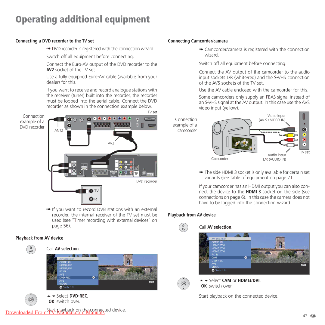 Loewe Connect 32 Full-HD+ 100 Connecting a DVD recorder to the TV set, Playback from AV device Call AV selection 