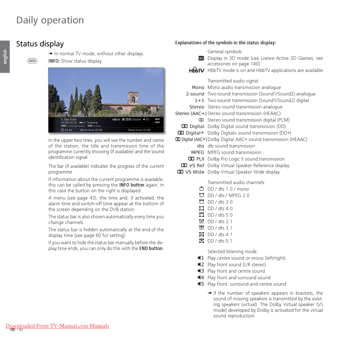 Loewe Individual 46 Compose 3D Info Show status display, Explanations of the symbols in the status display 