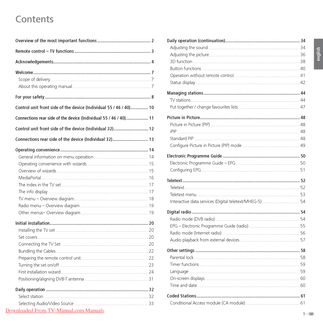 Loewe Individual 32 Compose 3D, Individual 55 Compose 3D, Individual 46 Compose 3D, Individual 40 Compose 3D Contents 