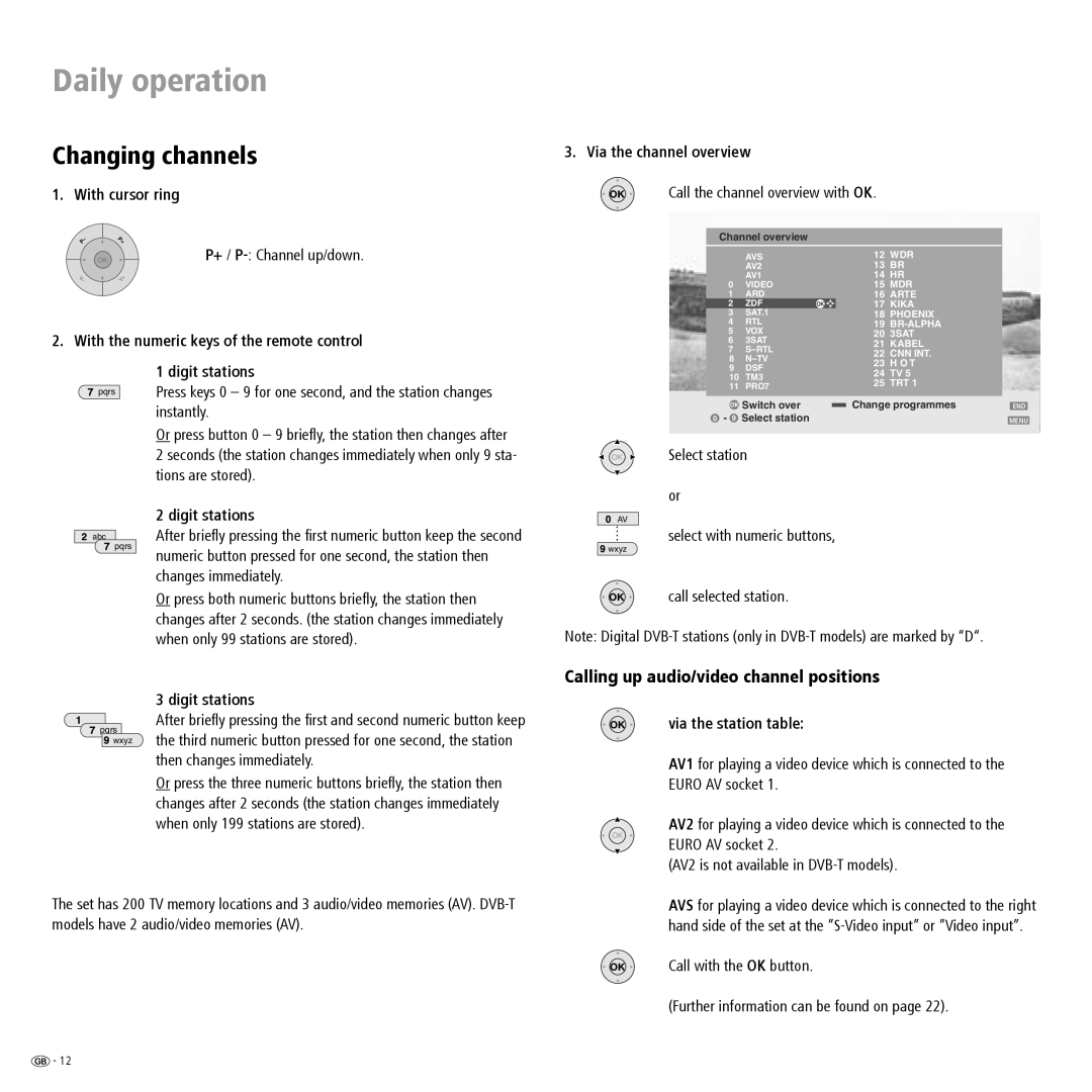 Loewe L 20 DVB-T Daily operation, Changing channels, Calling up audio/video channel positions, Via the channel overview 