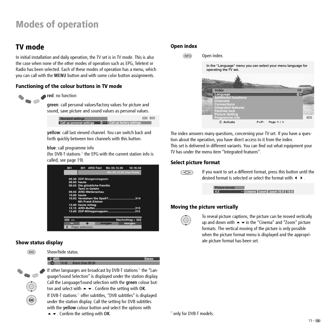 Loewe A 20 DVB-T, L 20 DVB-T manual Modes of operation, TV mode 