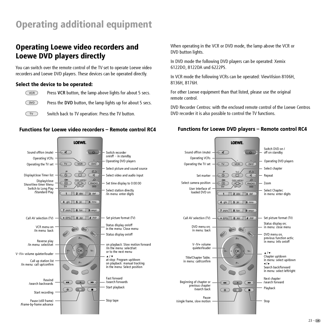 Loewe A 20 DVB-T, L 20 DVB-T manual Select the device to be operated, Functions for Loewe video recorders Remote control RC4 