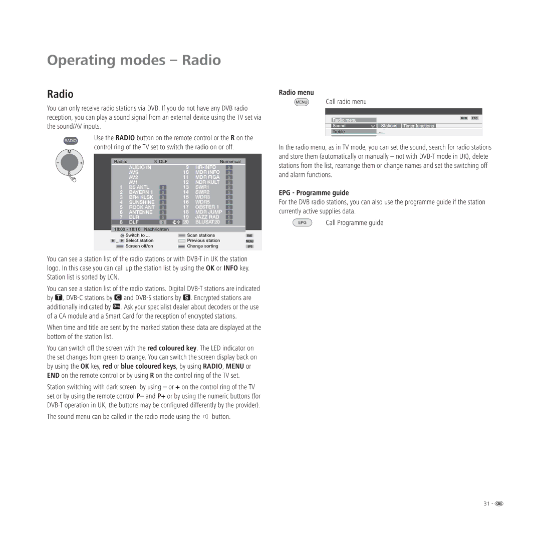 Loewe A 42, L 37, L 42, L 32 manual Operating modes Radio, Radio menu, Call radio menu, EPG Programme guide 