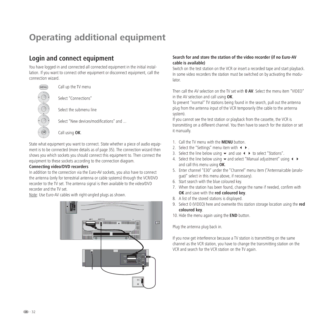 Loewe L 37, L 42, L 32, A 42 Operating additional equipment, Login and connect equipment, Connecting video/DVD recorders 