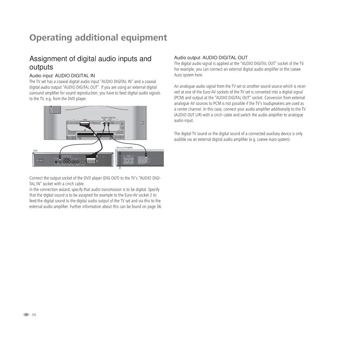 Loewe L 32, L 37 Assignment of digital audio inputs and outputs, Audio input Audio Digital, Audio output Audio Digital OUT 